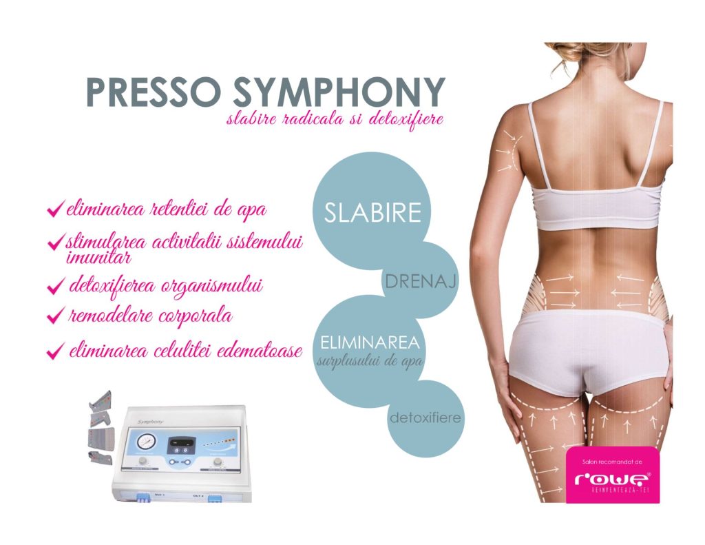 Presoterapie
